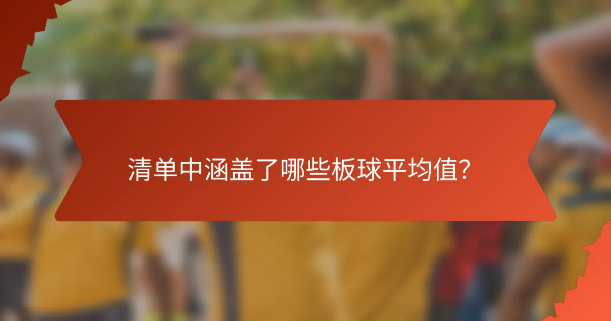 清单中涵盖了哪些板球平均值?
